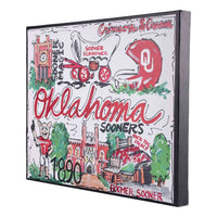 Oklahoma Landmark Canvas